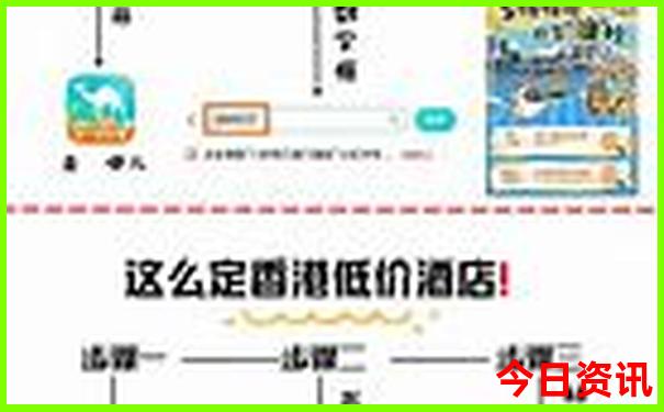 昌平玩的地方哪里好玩
